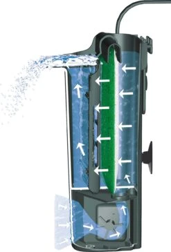 Tetra Aquarium Binnenfilter Easy Crystal Filter 250 15-40 L -SuperFish || TETRA || Beeztees Verkoopwinkel 4004218151567 3
